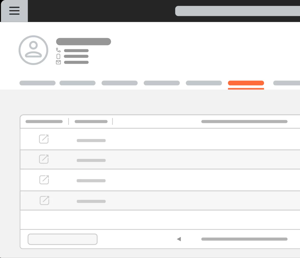 Dashboard Analítico